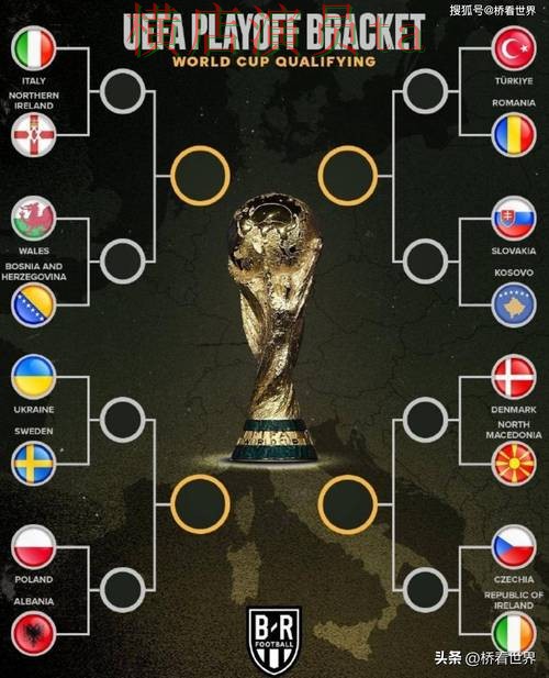 World Cup 2026来临，世界杯投注平台合集真实体验与平台选择盘点