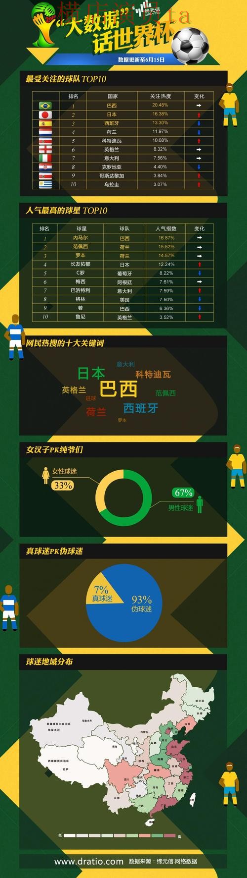 世界杯投注平台合集盘点分析报告：数据分析与实际体验总结 - 世界杯全球总决赛