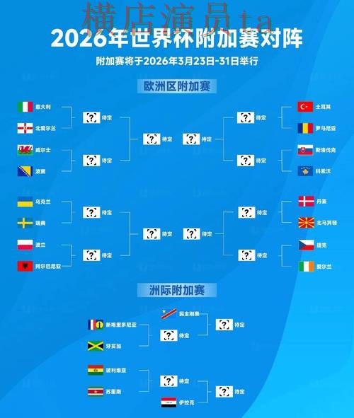 世界杯竞猜入口稳定性评测怎么选？整理给你答案（FIFA World Cup 2026）