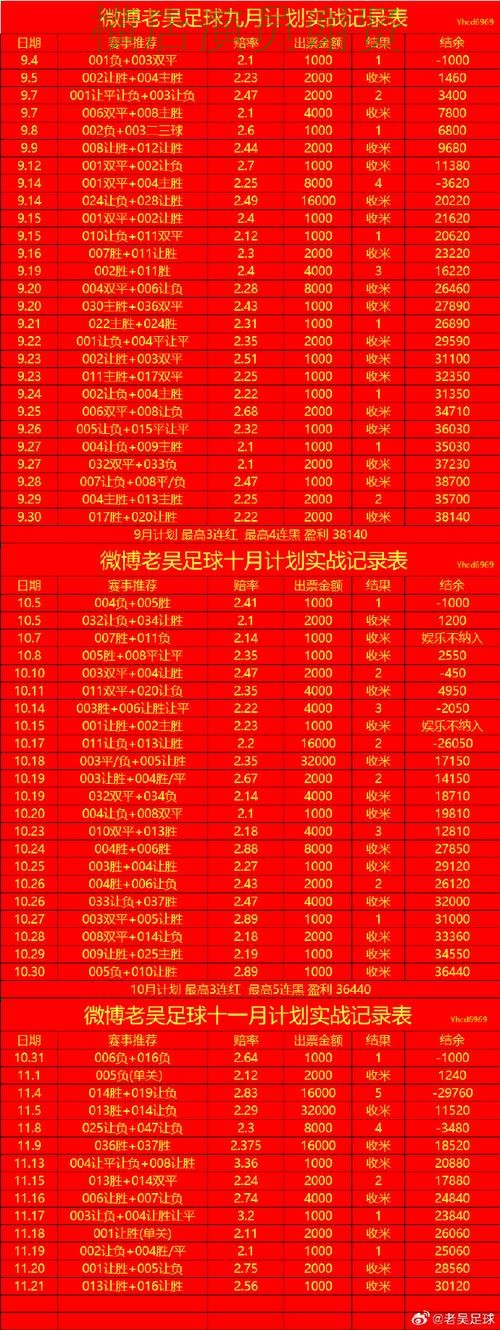 世界杯投注入口安全入口怎么选？盘点给你答案（世界杯官方信息）